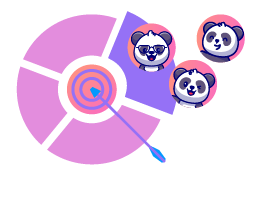 Review Your Target Customers