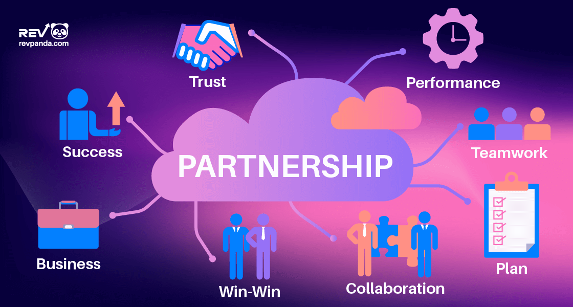 Partnerships and Collaborations for Building a Recession-Proof iGaming Brand