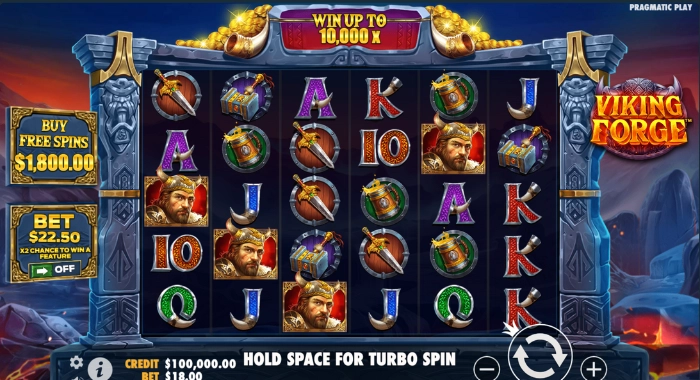 Screenshot of the online slot game Viking Forge by Pragmatic Play, showing reels with Viking-themed symbols, a Buy Free Spins option for $1800, a Bet $22.50 button, and a Credit $100,000 display.