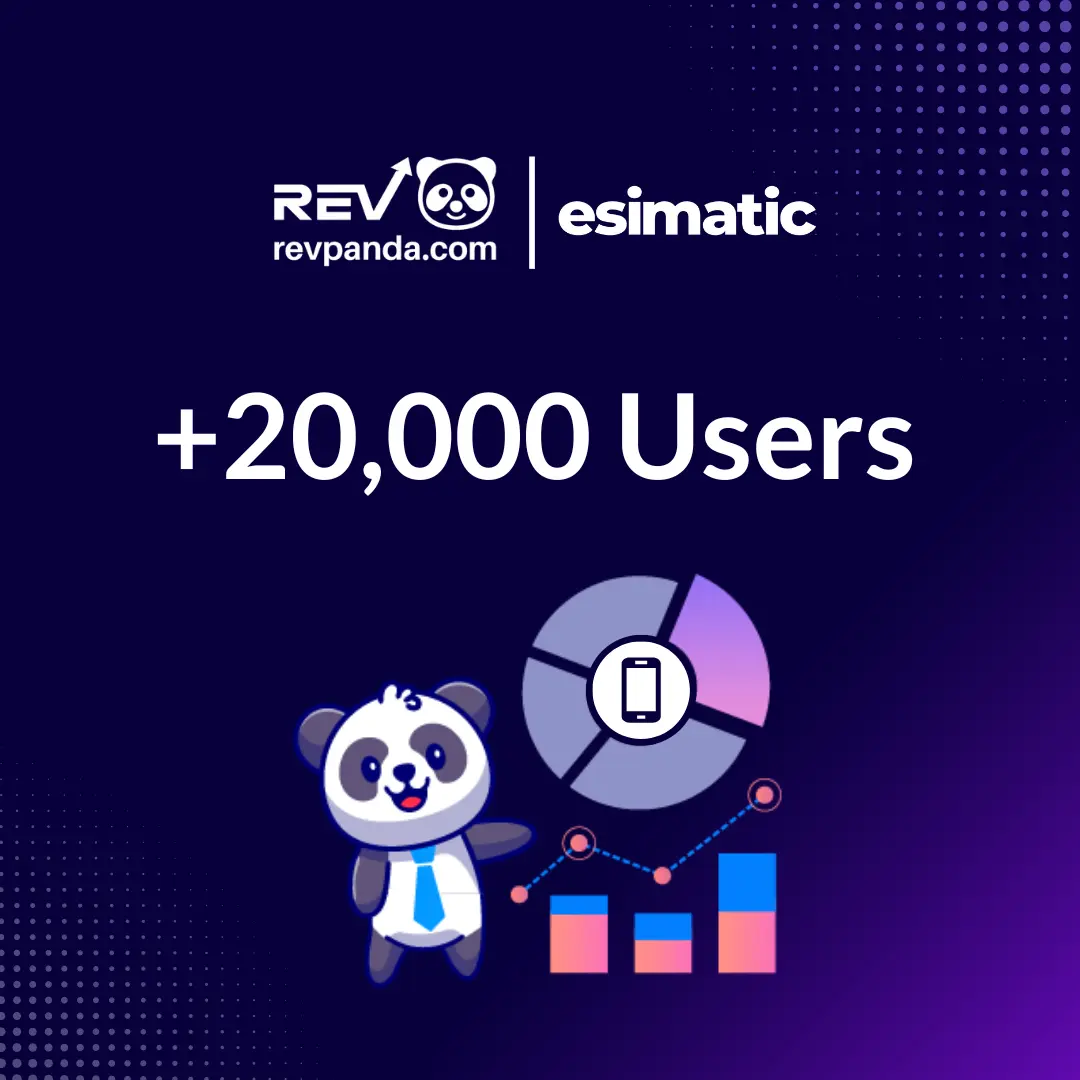 How Revpanda Built an E-Commerce Brand that Generates 2000+ New Monthly Users